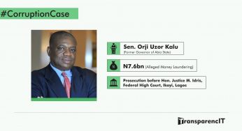 Uzor Kalu bags 12 years imprisonment over 7 billion fraud