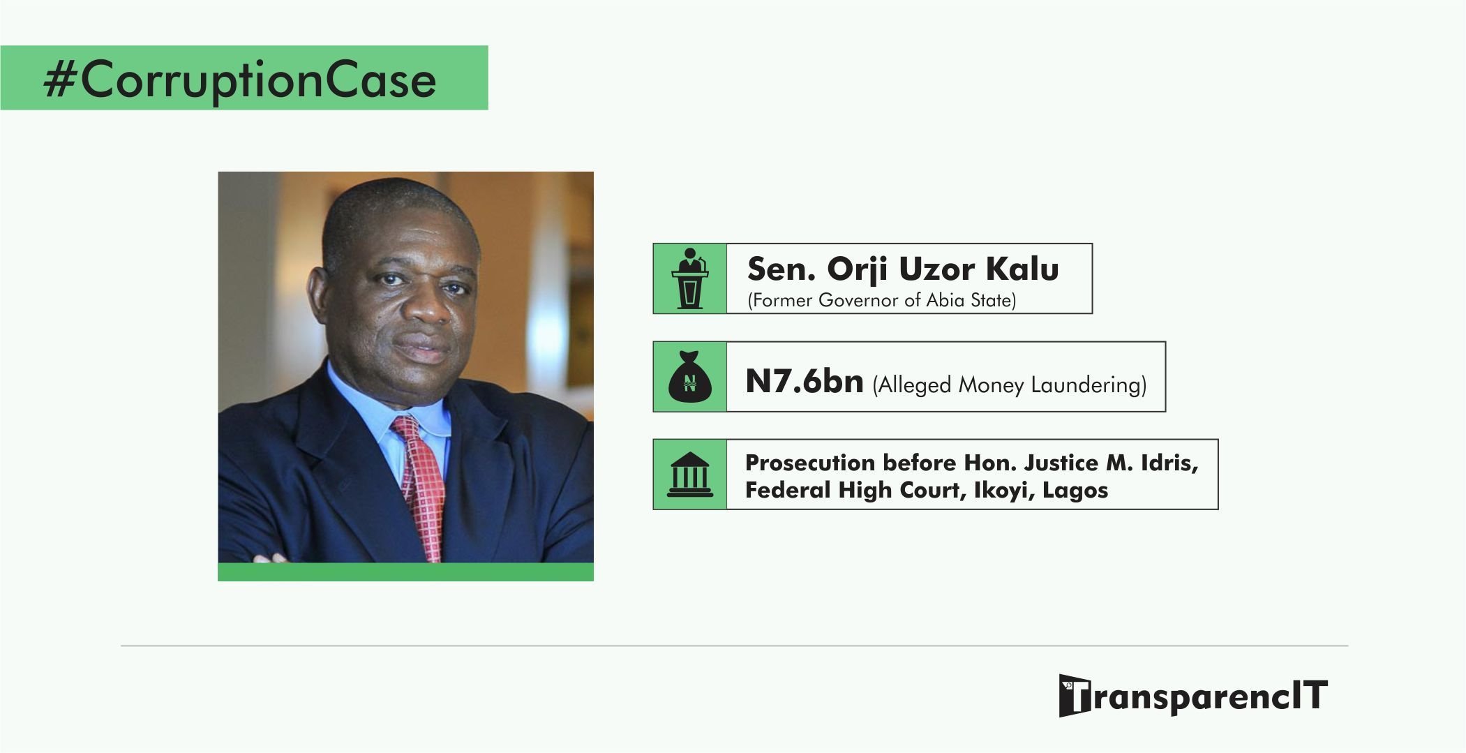 Uzor Kalu bags 12 years imprisonment over 7 billion fraud