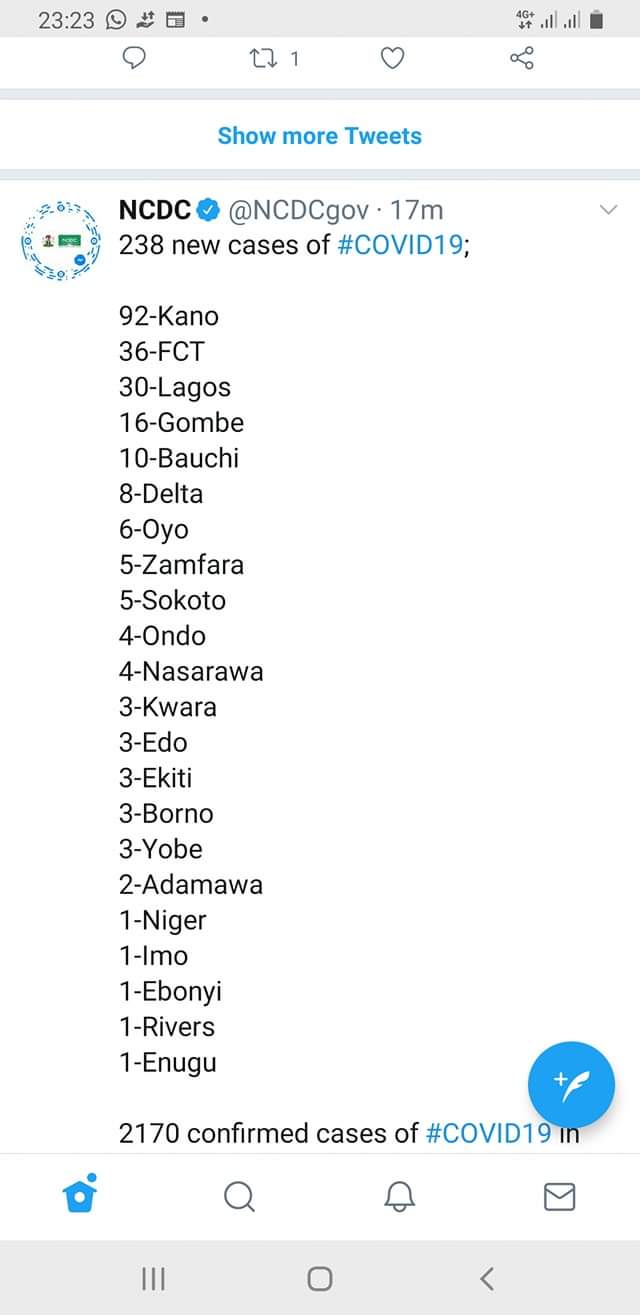 Update on coronavirus cases in Nigeria