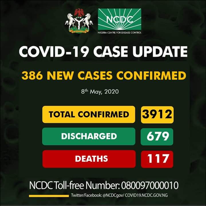 386 new cases of COVID-19 reported in Nigeria, Lagos leads with 176 patients