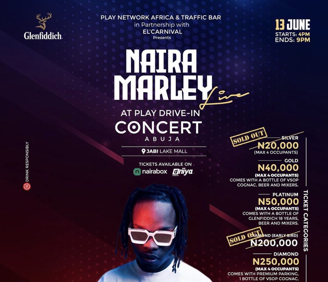 FCT shuts down Jabi Lake Mall for holding Naira Marley Concert