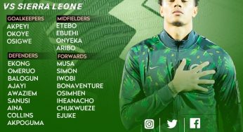 Idoma-born Moses Simon, Osimhen, Iwobi, others make Eagles’ squad for Nigeria vs Sierra Leone AFCON Qualifier