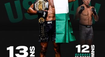 UFC: Nigeria’s Kamaru Usman beats Gilbert Burns to retains welterweight champion