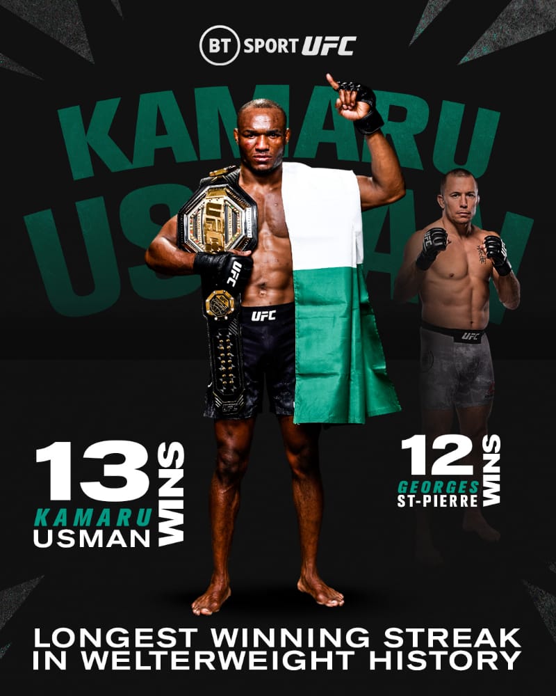 UFC: Nigeria’s Kamaru Usman beats Gilbert Burns to retains welterweight champion