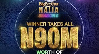 Big Brother Naija Season 6 begin auditions May 3