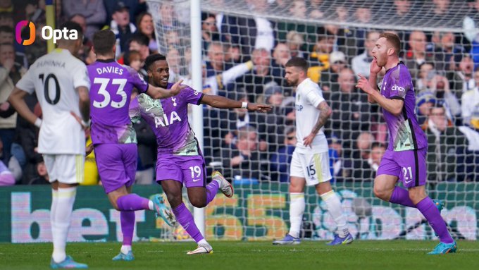 Leeds United vs Tottenham: Kane, Doherty, Kulusevski in big win