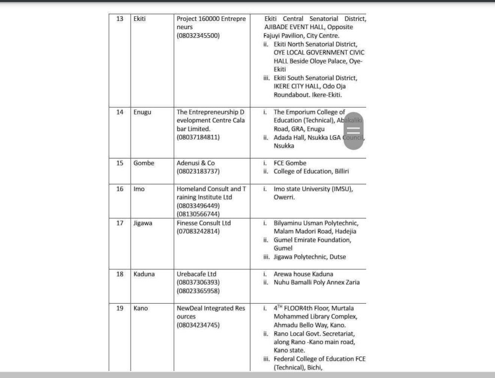 Npower Nexit Training Center/Venue Nationwide (Full list)