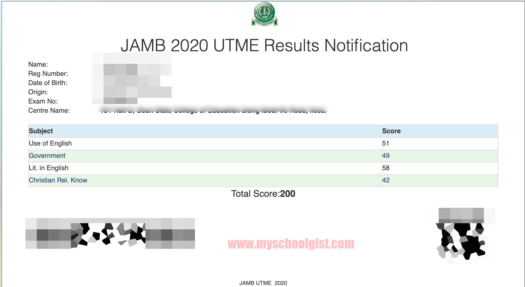 UTME: How to monitor JAMB 2022 results