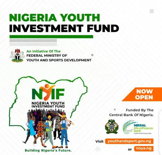 NYIF: Shortlisted NYIF candidates decry obstacles to access loan