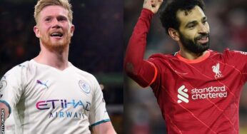 Salah, Saka, others up for EPL player, manager of the season award