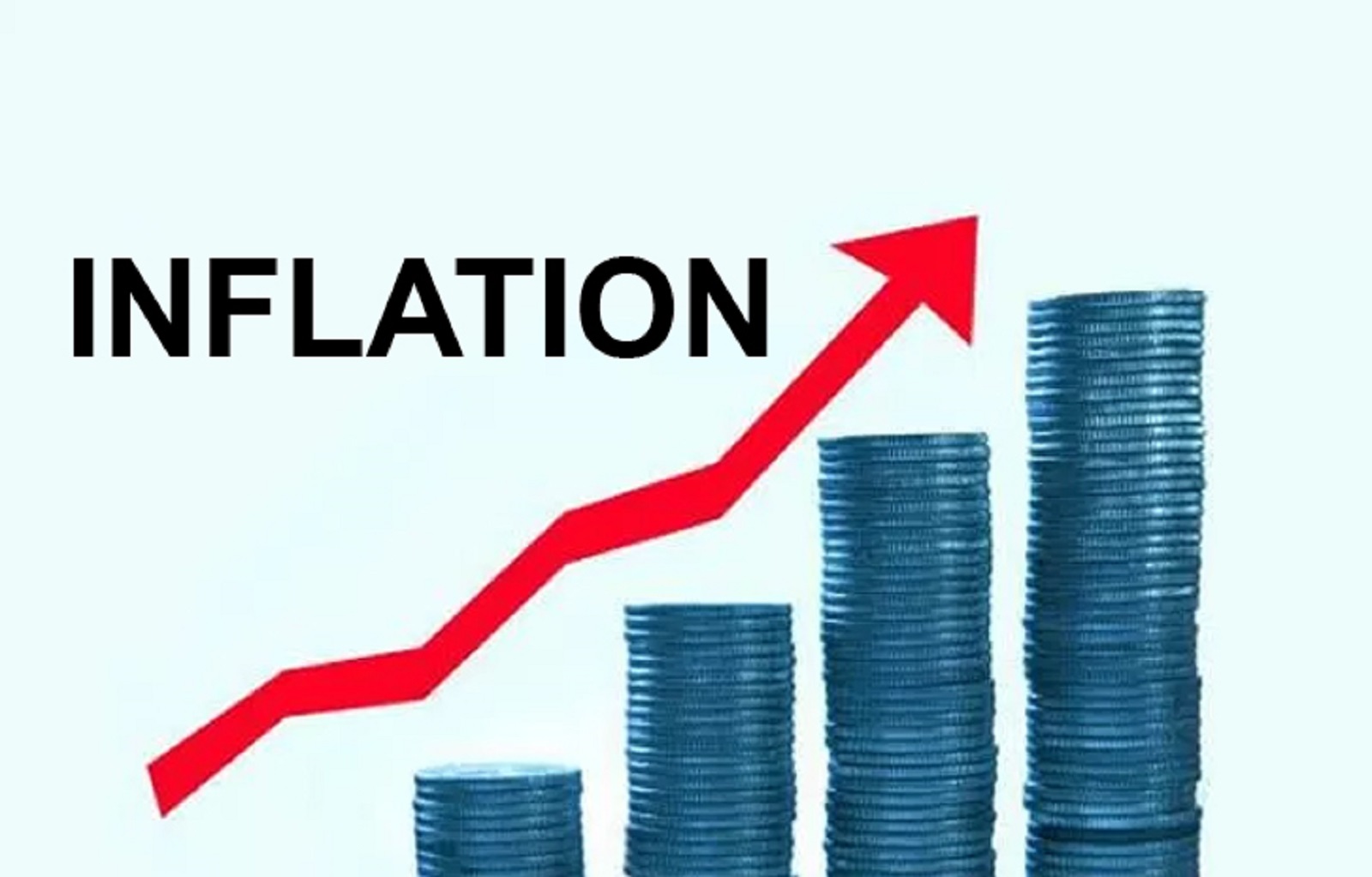 Nigeria’s inflation rate hits 19.64%