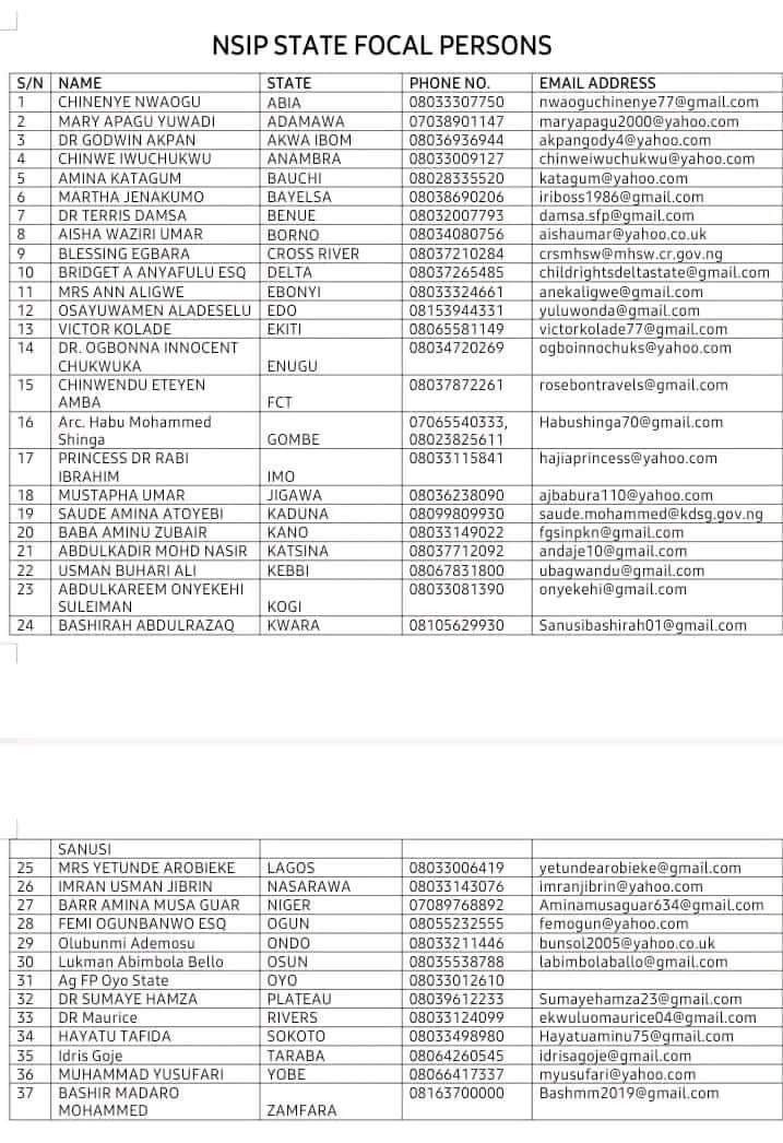 Npower Focal Persons