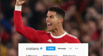 Ronaldo hits 500 milion followers on Instagram