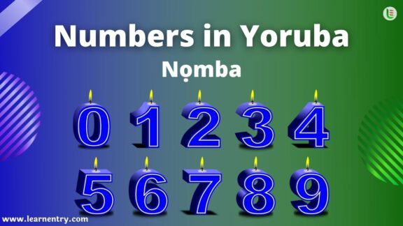 How to count 1 to 100 in Yoruba language