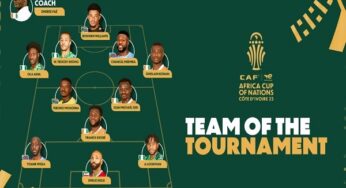 Victor Osimhen missing as CAF releases AFCON team of the tournament