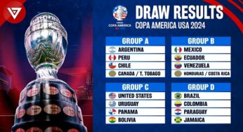 2024 Copa America draw: Group stage unveiled