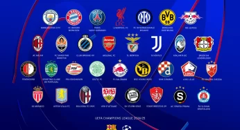 UEFA 2024/25 Champions League pots confirmed (Full fixtures)