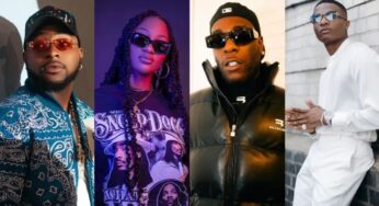 2025 Grammy: Davido, Tems, Wizkid, Burna Boy among Nigerian artists nominated (Full list)